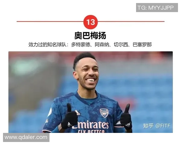 六个字的足球球星:他们如何影响全球足球潮流与历史进程 六个字的足球球星:他们如何影响全球足球潮流与历史进程