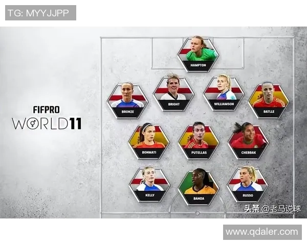 2014年全球足球球星排名前十揭秘,谁是当年的最佳球员 2014年全球足球球星排名前十揭秘,谁是当年的最佳球员