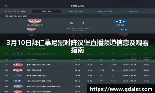3月10日拜仁慕尼黑对阵汉堡直播频道信息及观看指南